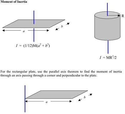 a thin rectangular sheet of metal|Finding the inertia with a thin rectangular sheet .